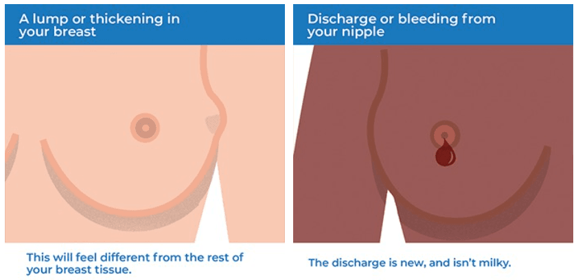 diseasesAtoZ